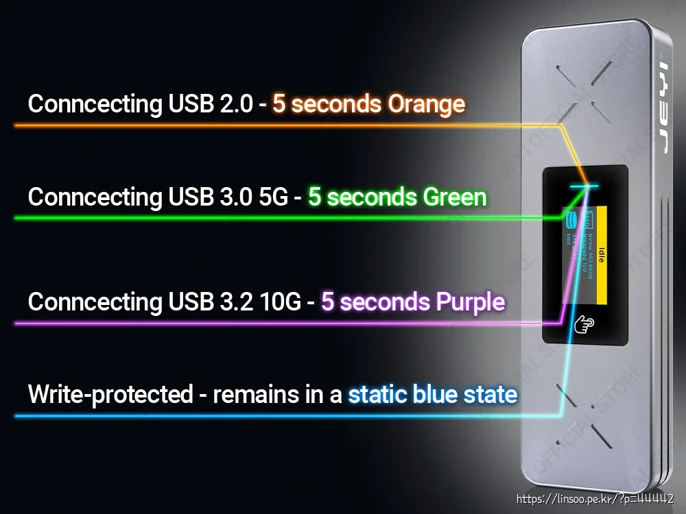 연결 속도에 따른 LED 색상 변화 설명