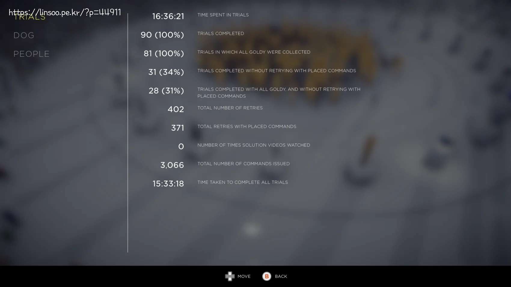 Stat Trials