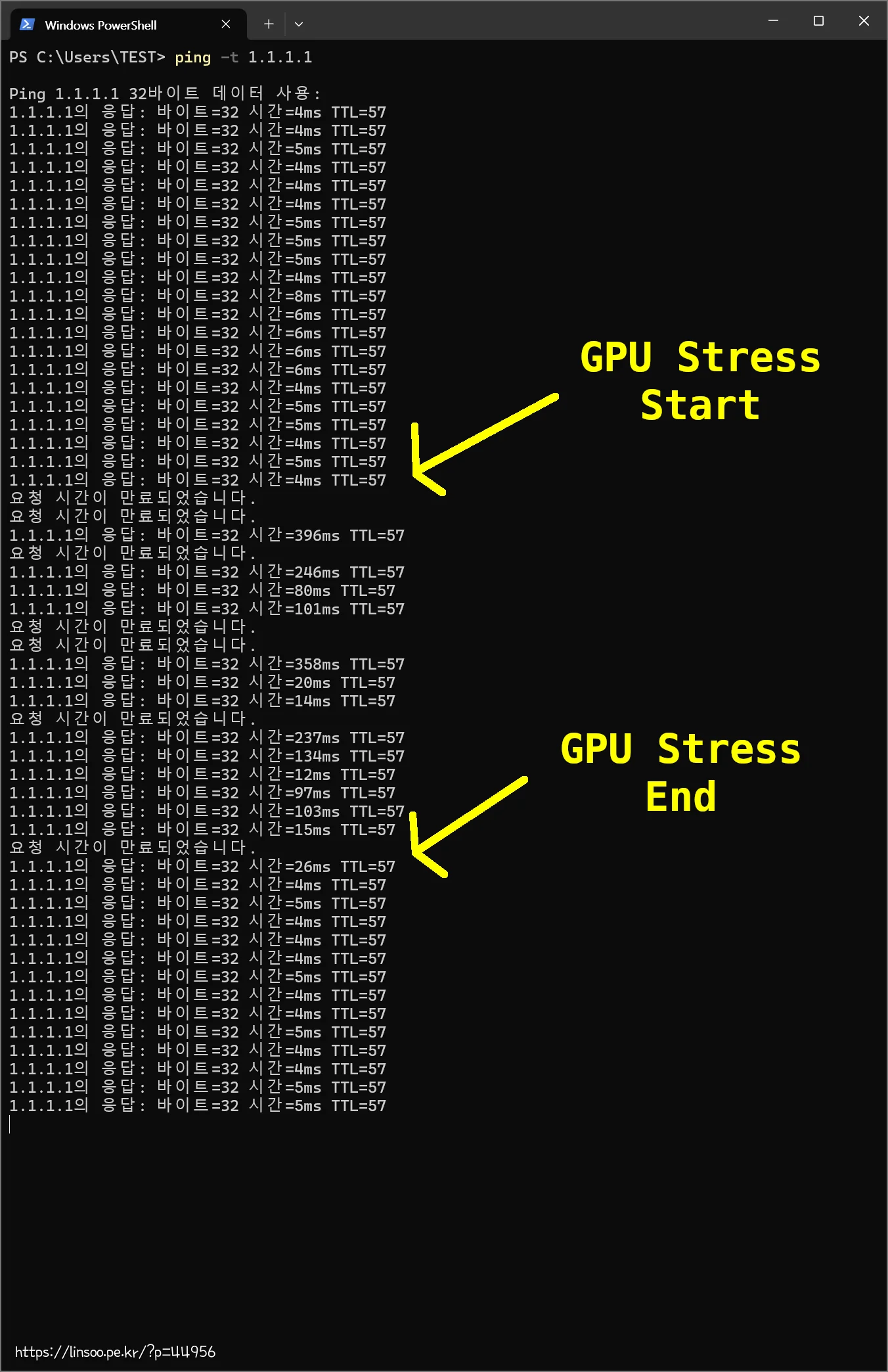 GPU Stress Test시 영향 받는 Ping