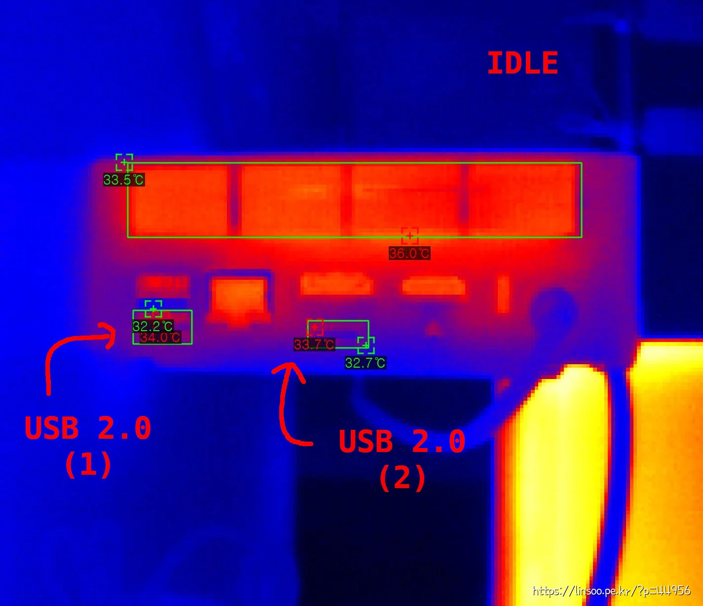 IDLE 상태 USB 2.0 단자의 온도