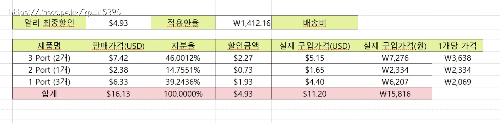 개당 얼마인지 엑셀로 대충 계산해봄