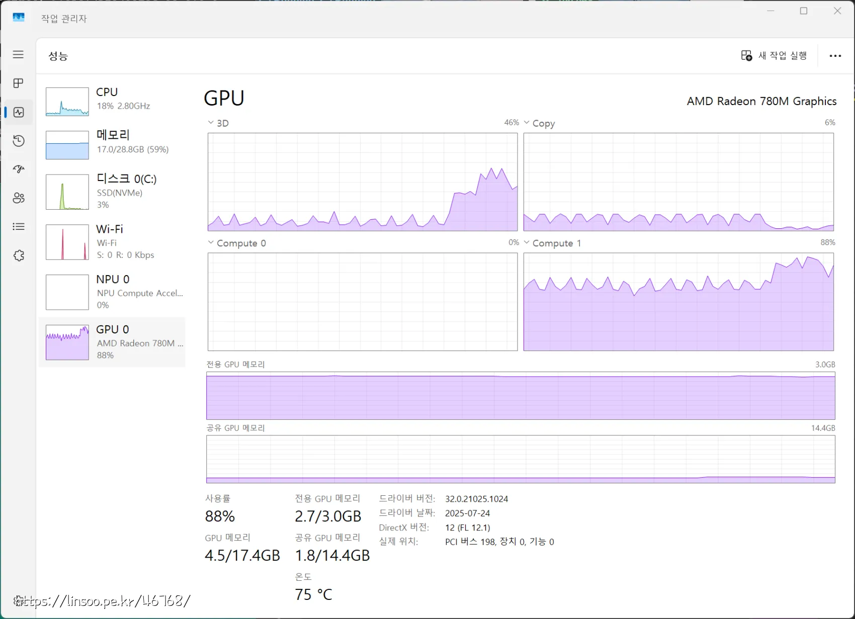 작업 관리자에서 GPU 점유율 88%