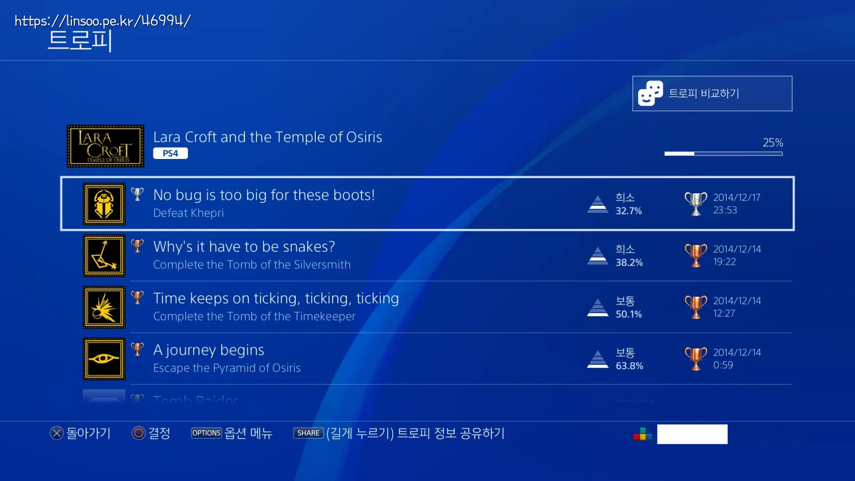 10년전 PS4 트로피 획득 모습