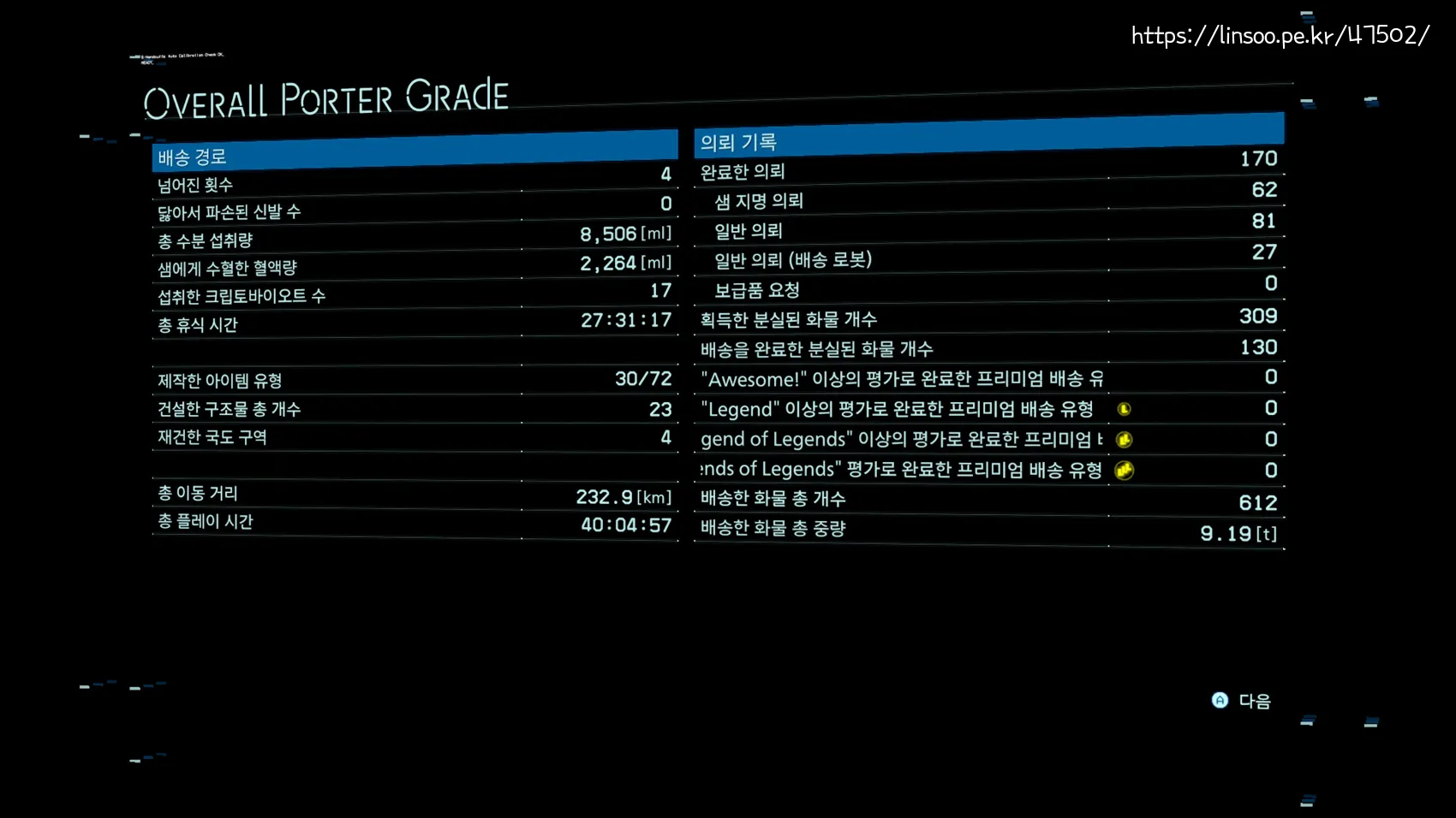 최종 결과