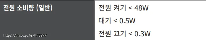 설명서에 있는 소비전력양