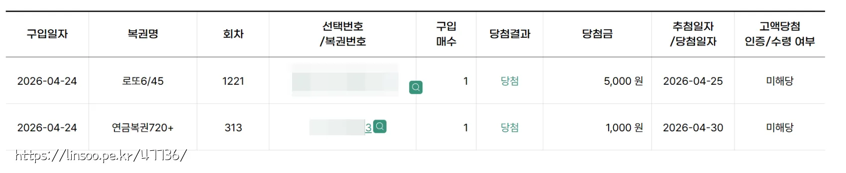 로또 1221회차 당첨 연금복권 313회차 당첨